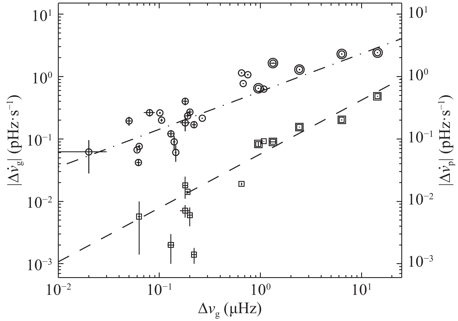 一 階 導數 公式 (94) 사진